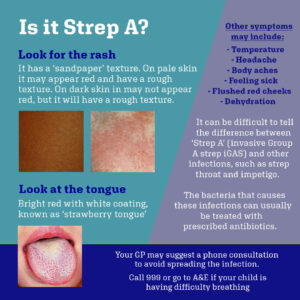 A poster with lots of embedded text related to Strep A